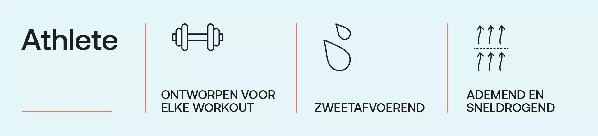 Athlete collectie: ontworpen voor elke workout, zweetafvoerend en sneldrogend.