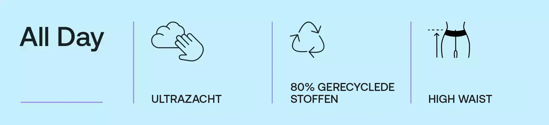 All Day collectie: ultrazacht, gerecycleerde stoffen en high-waist fit.