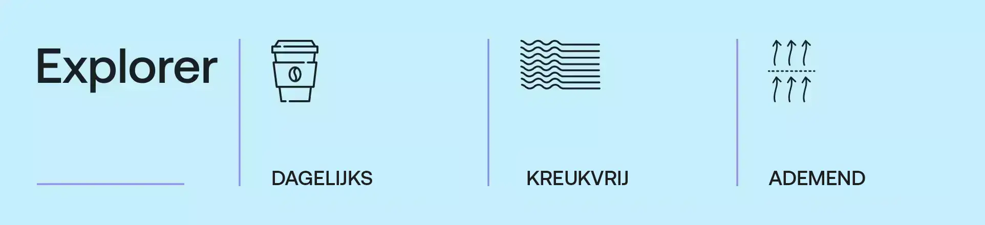 Explorer collectie: dagelijks, kreukvrij en ademend.